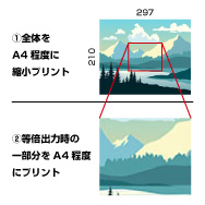 事前確認プリント