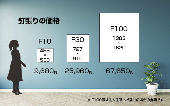 価格例