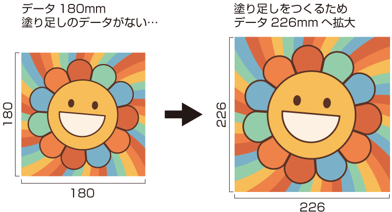 包張りキャンバス＿データ拡大して塗り足し（１）