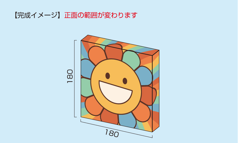 包張りキャンバス＿データ拡大して塗り足し（完成イメージ）