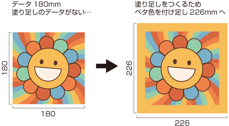 包張りキャンバス＿ベタ色付けたし（１）