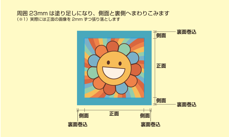 包張りキャンバス＿ベタ色付けたし（２）