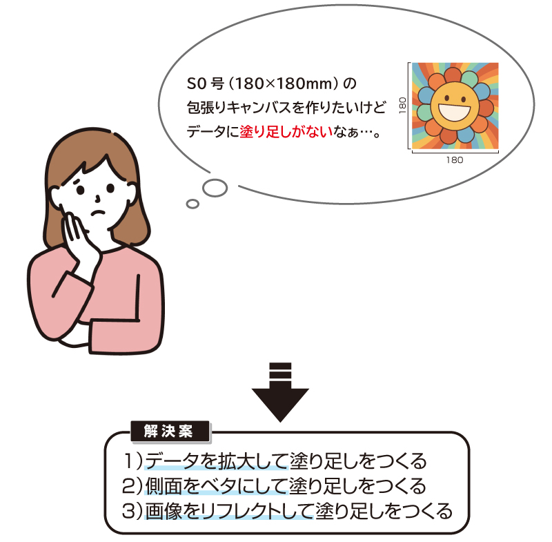 包張りキャンバス＿データなし解決案