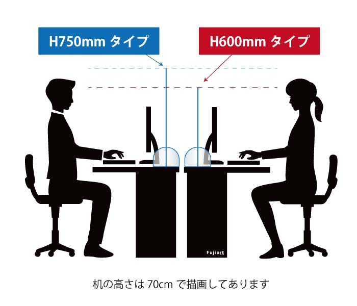 デスクへの設置イメージ