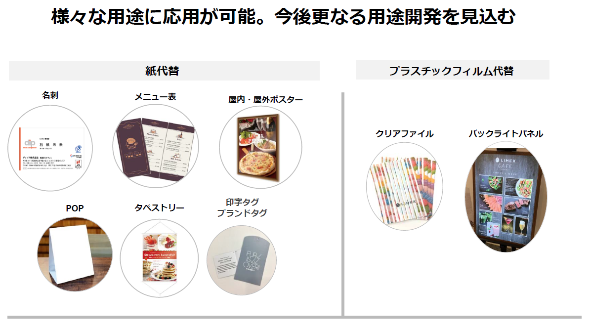 使用例