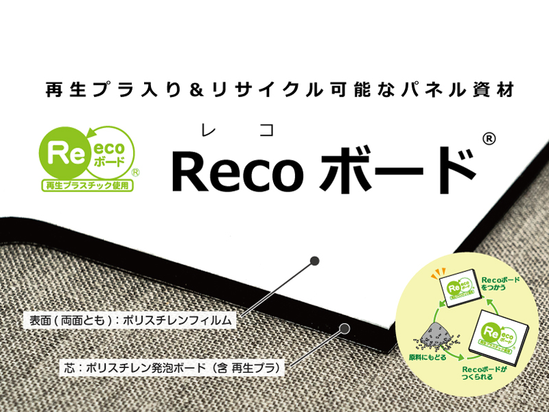 再生プラ入り＆リサイクル可能なパネル資材　Recoボード
