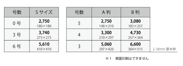 張りキャンバスプリントの価格表