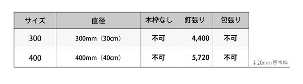 丸型張りキャンバスプリント価格表