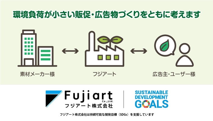 環境負荷が小さい販促・広告物づくりをともに考えます